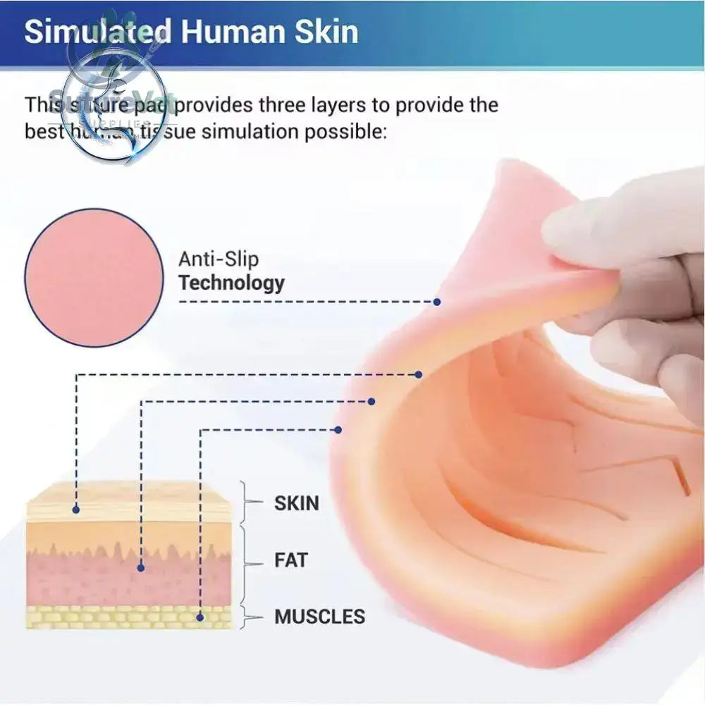 Professional Advanced Suturing Practice Kit – Stainless Steel Surgical Instruments & Silicone Suture Training Pad